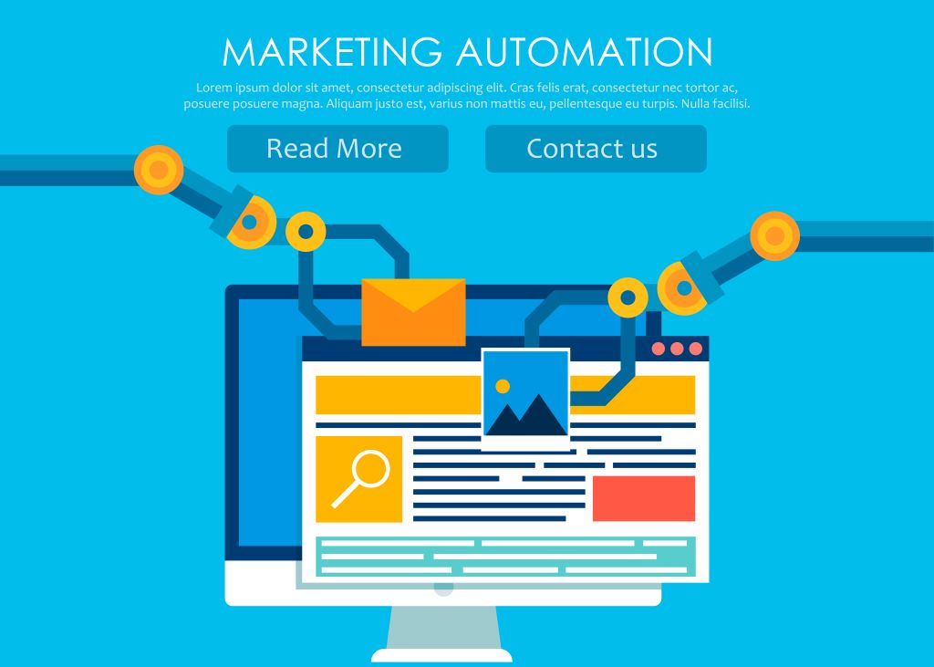 AI maketing tools